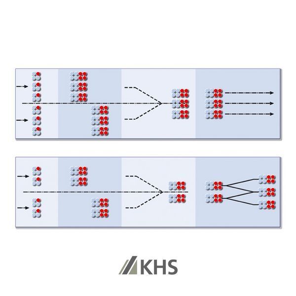 Innopack Kisters CD combiner/divider zdjęcie